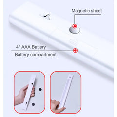 Led Strip Hand Sweep Sensor Light